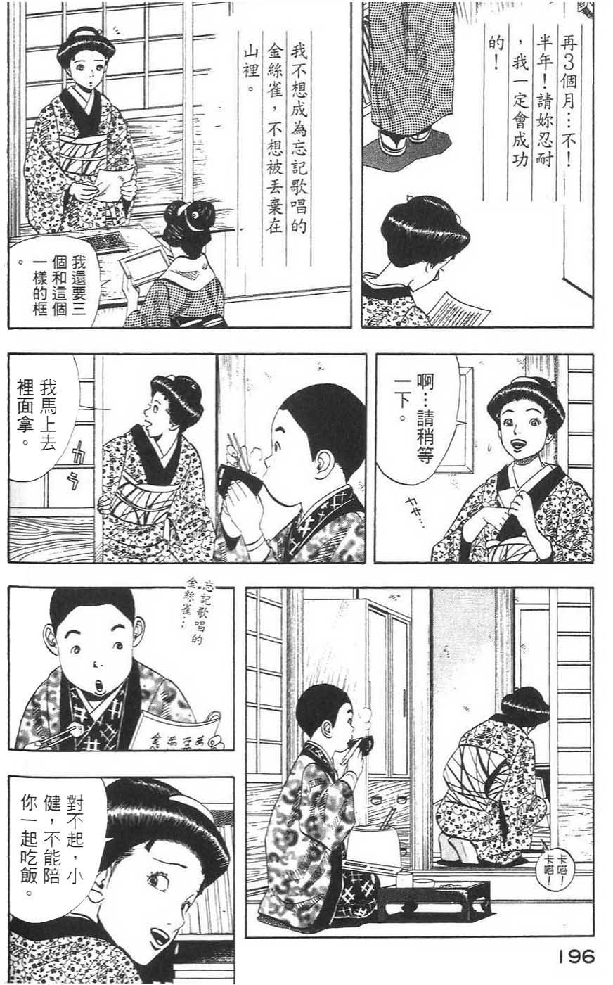 第196页