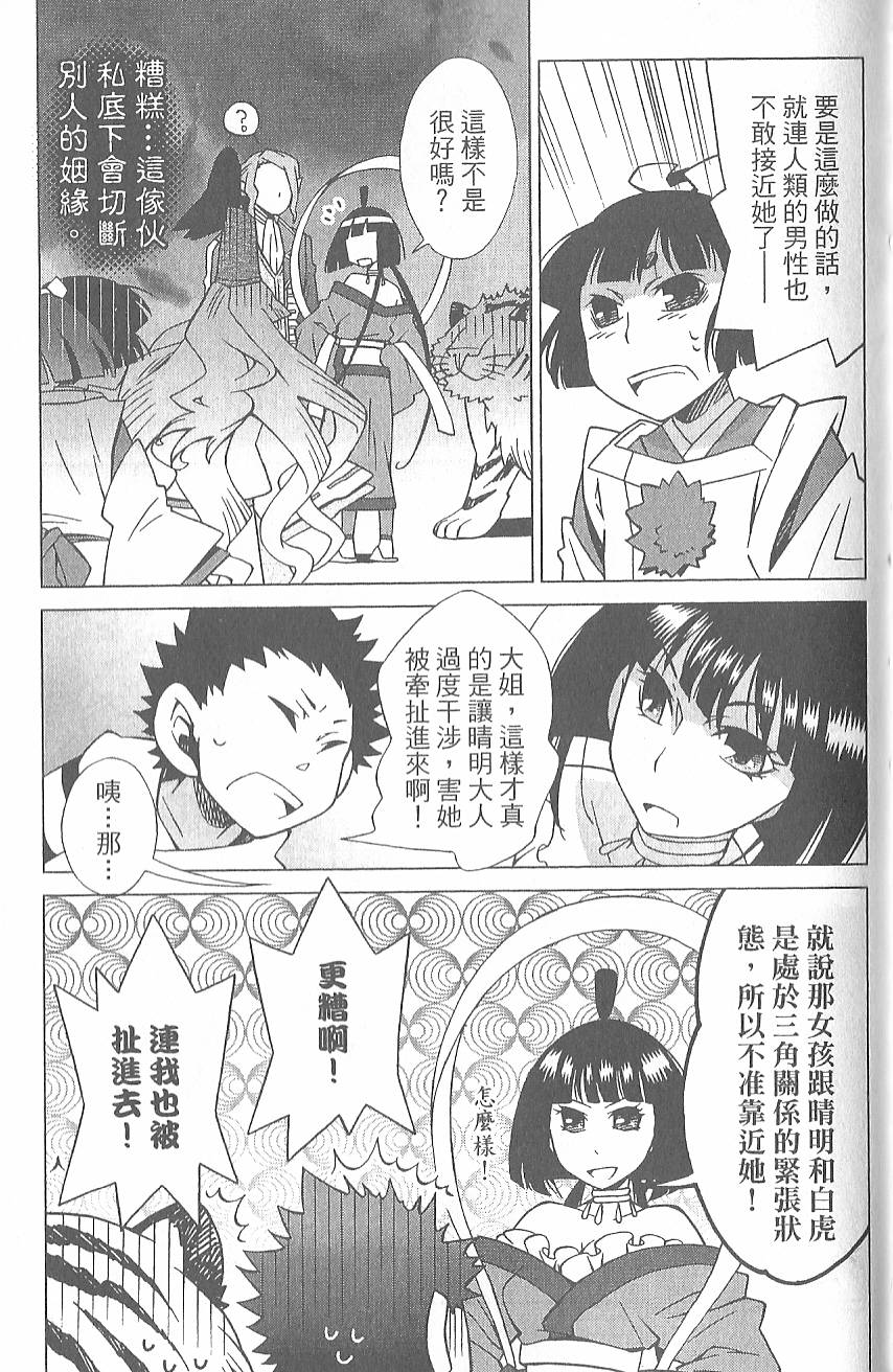 第88页