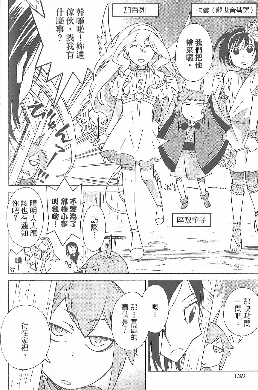 第141页