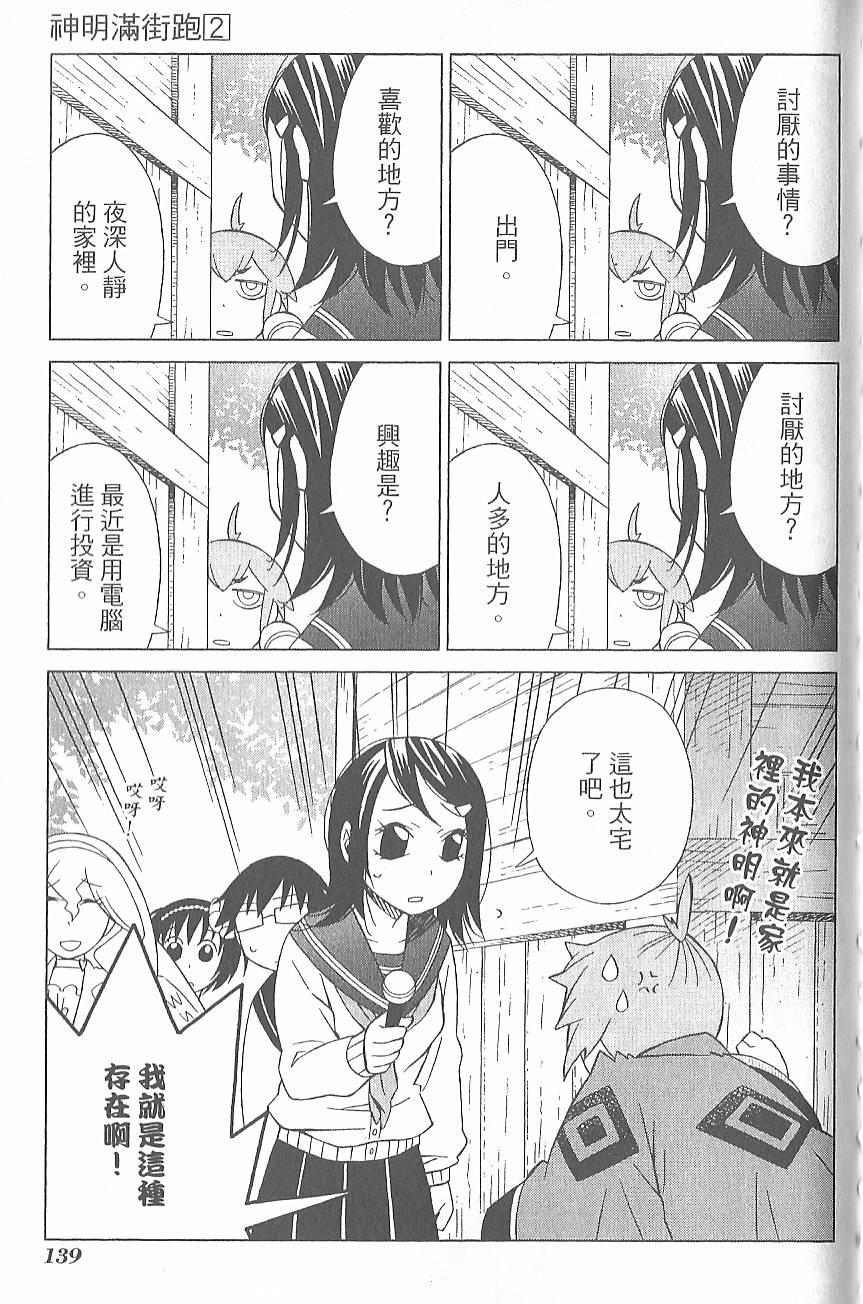 第142页