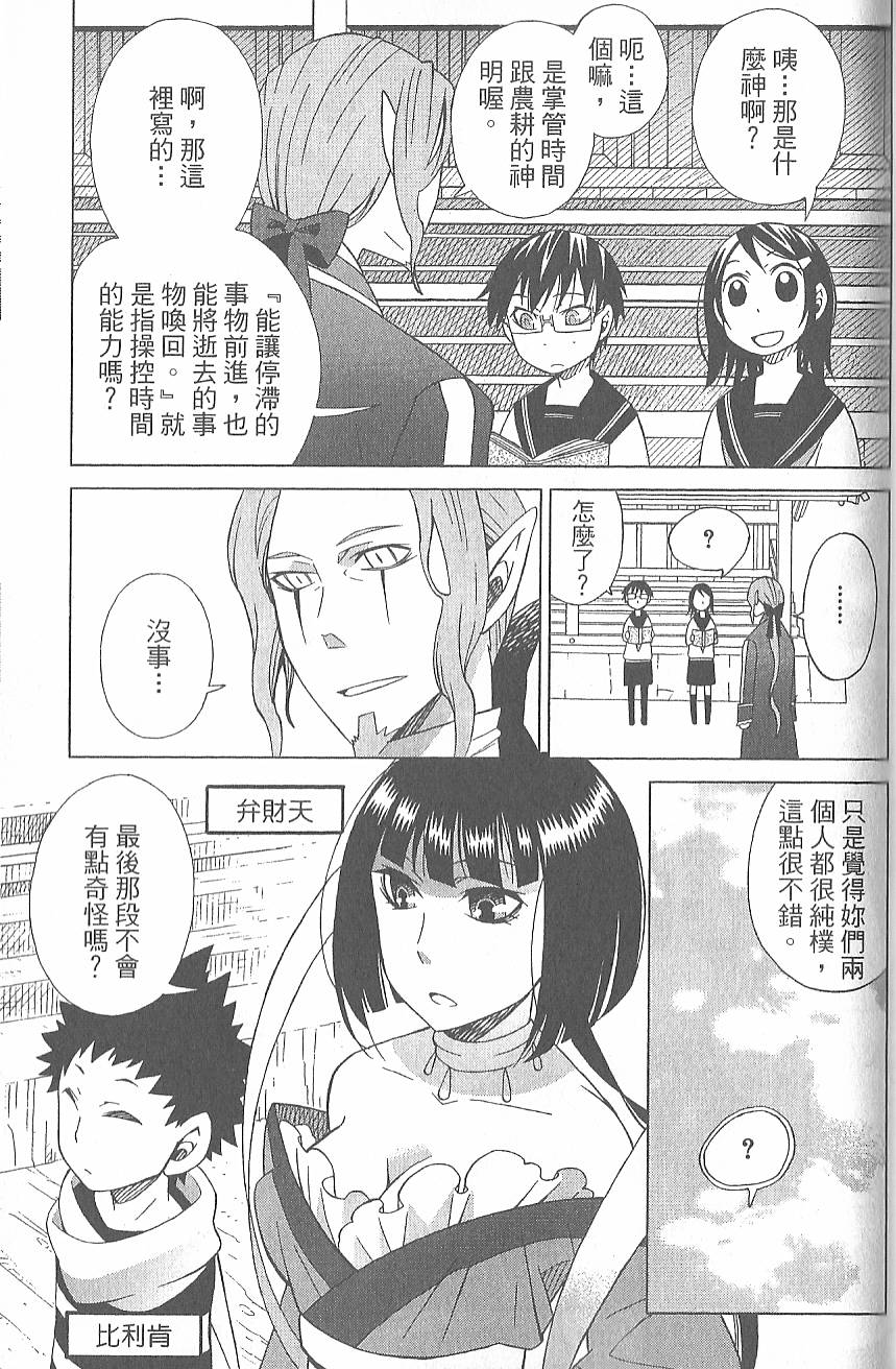 第148页