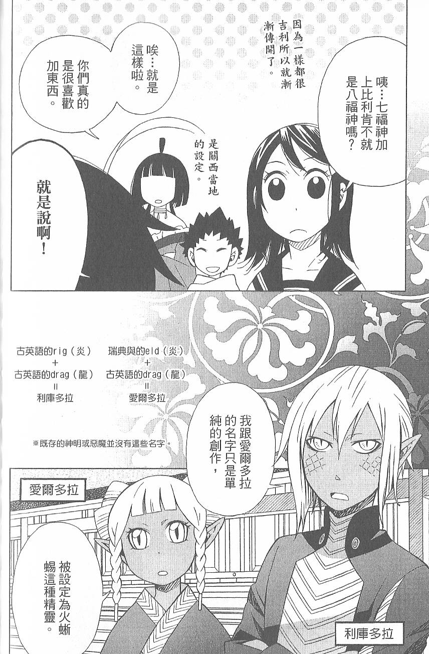 第151页