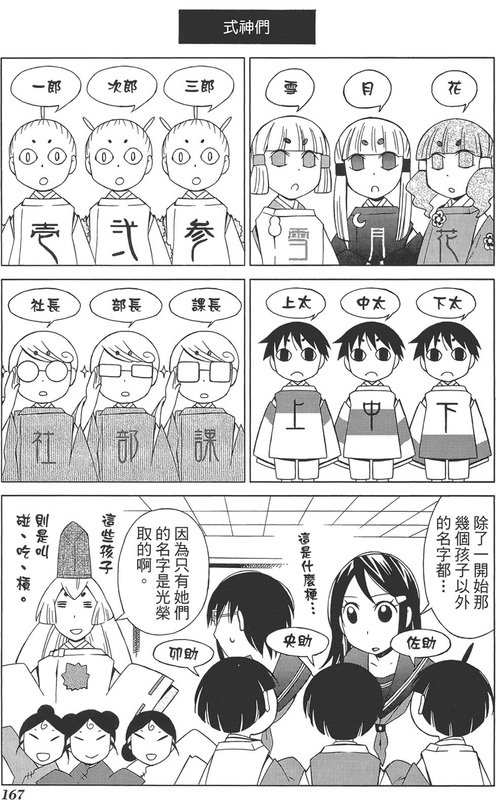第168页