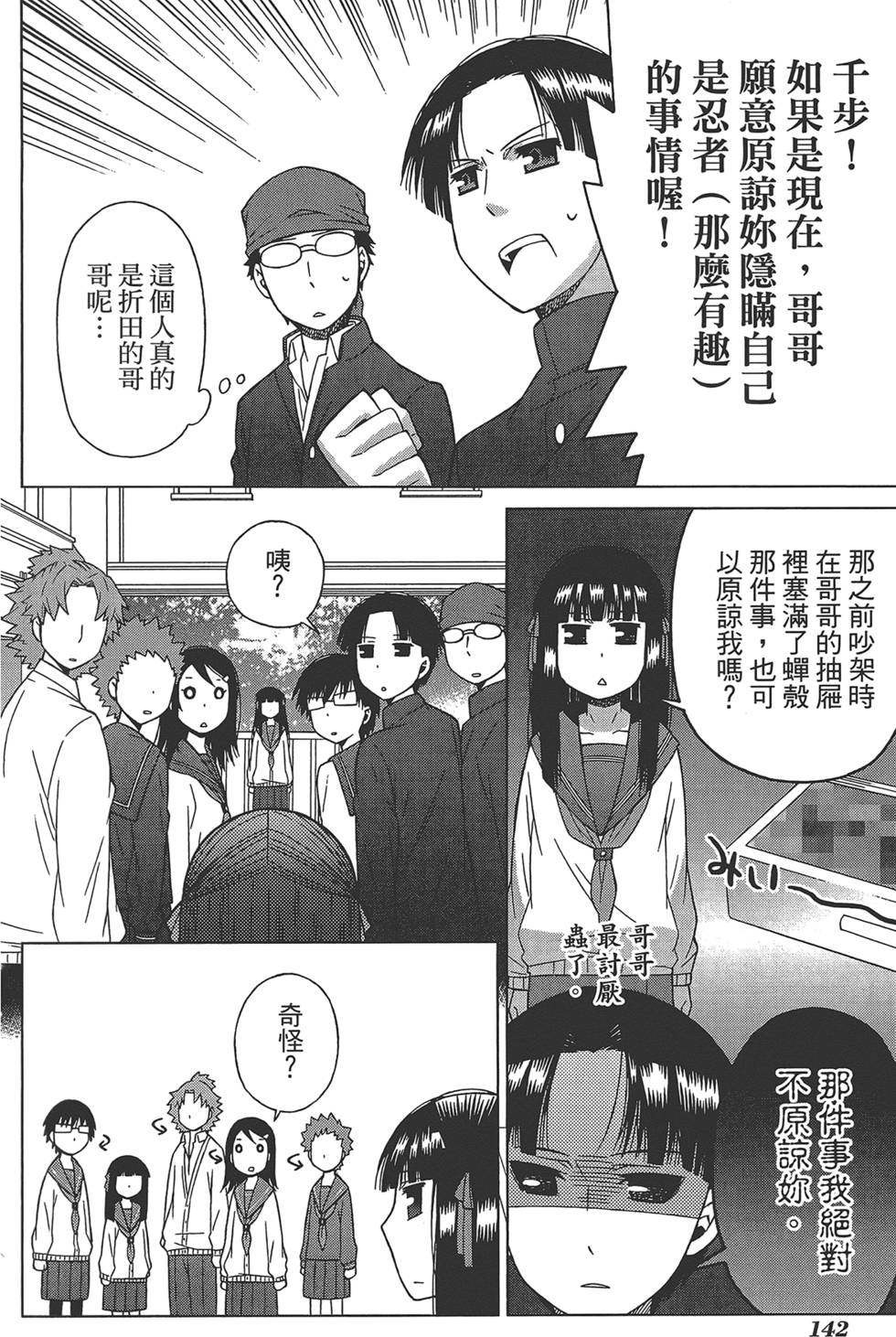 第143页