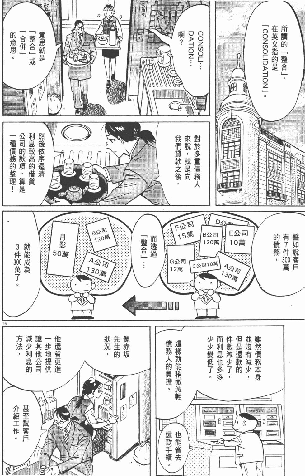 第195页
