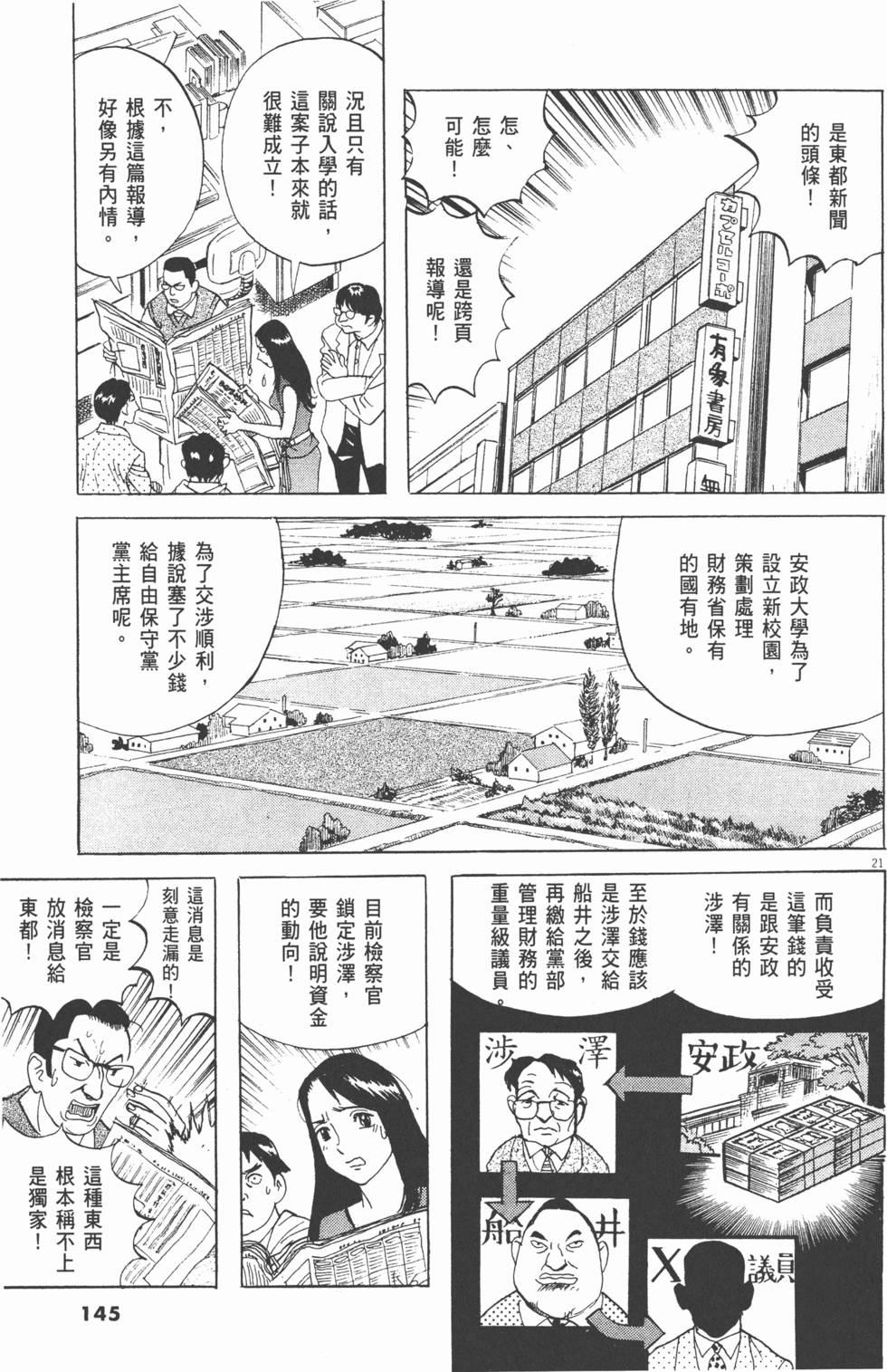 第145页