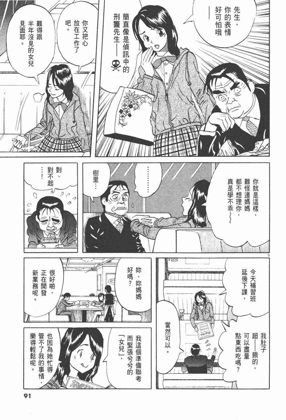第88页