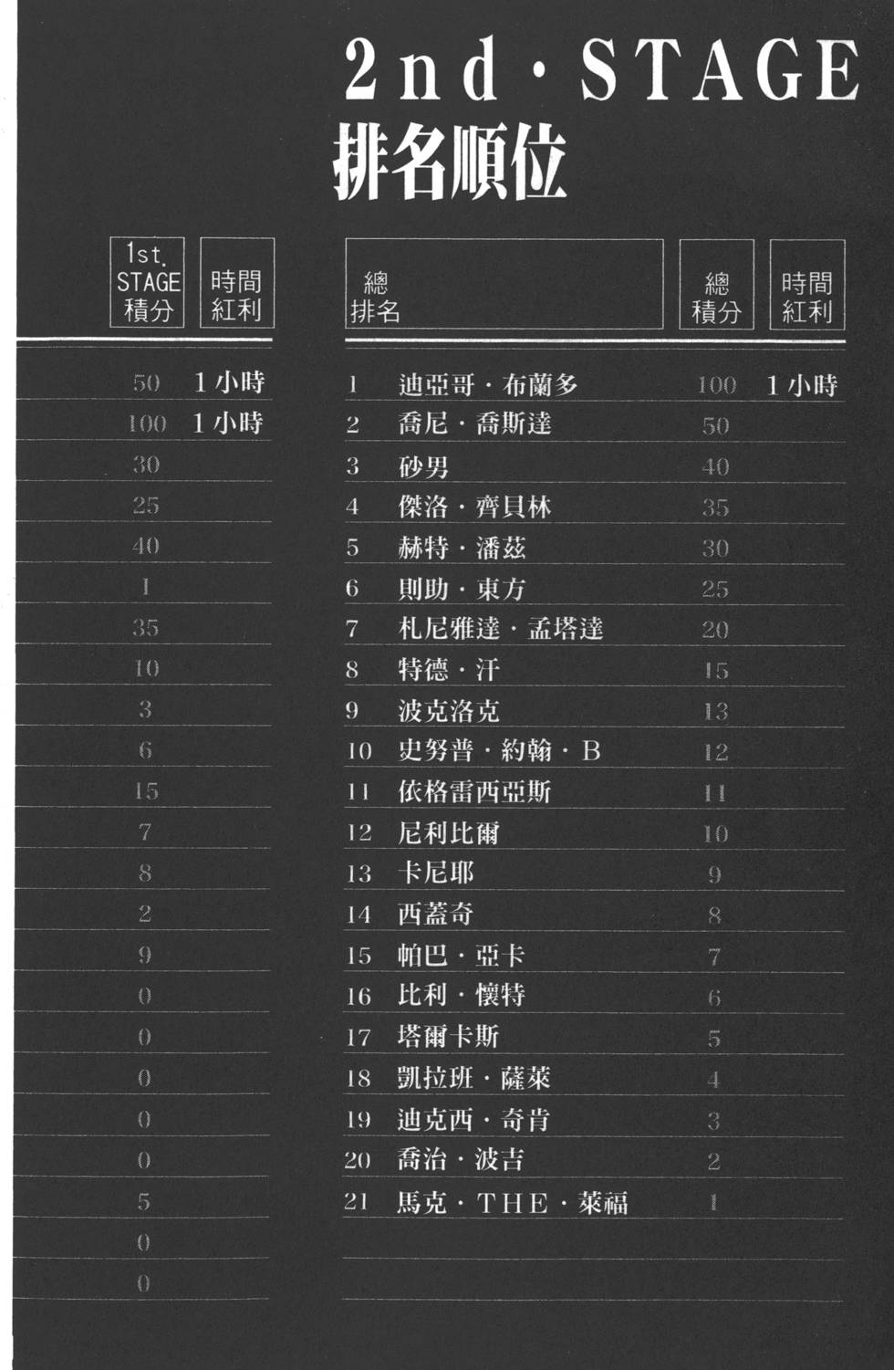 第176页
