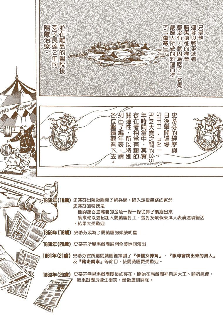 第193页