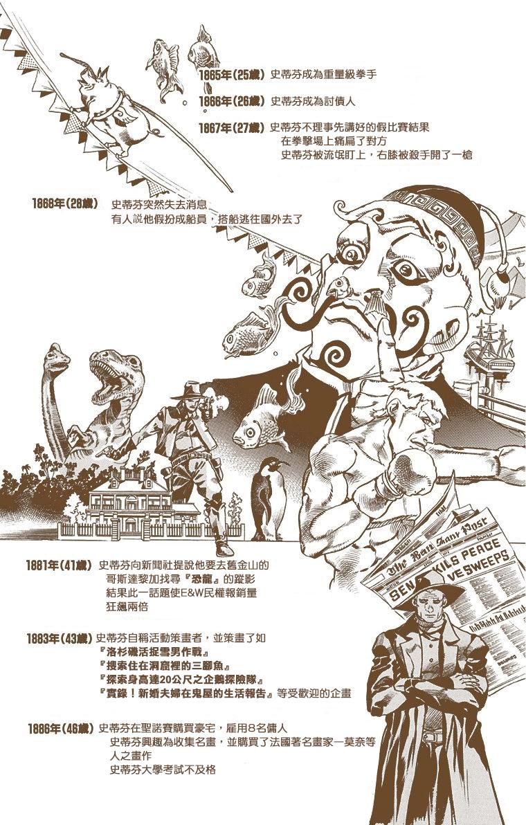 第201页