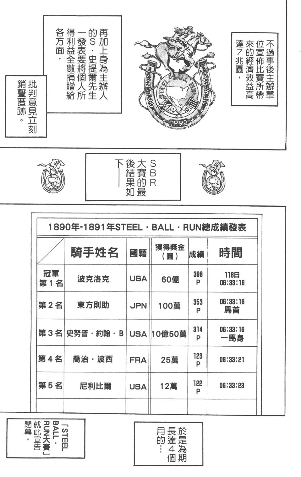 第159页