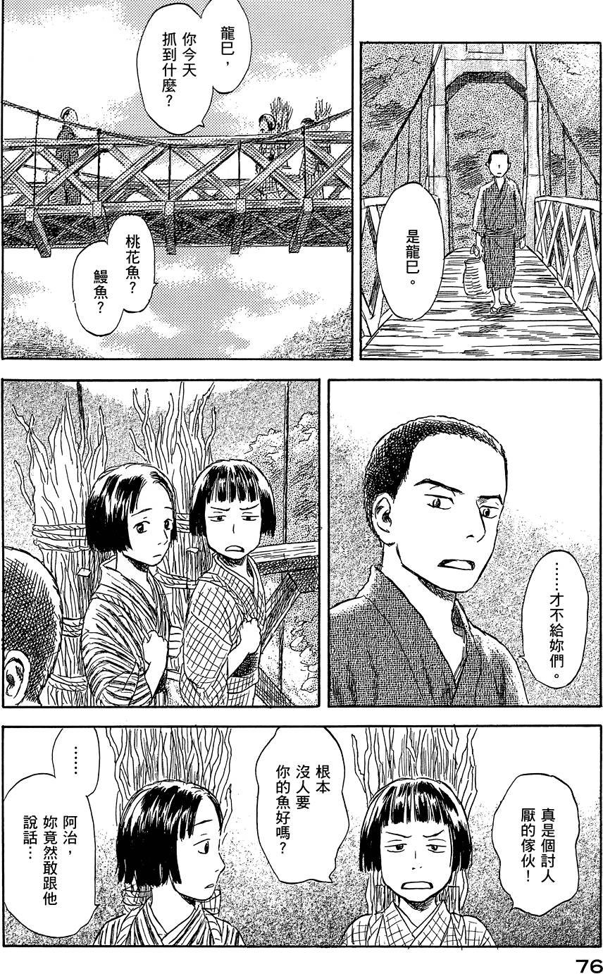 第77页
