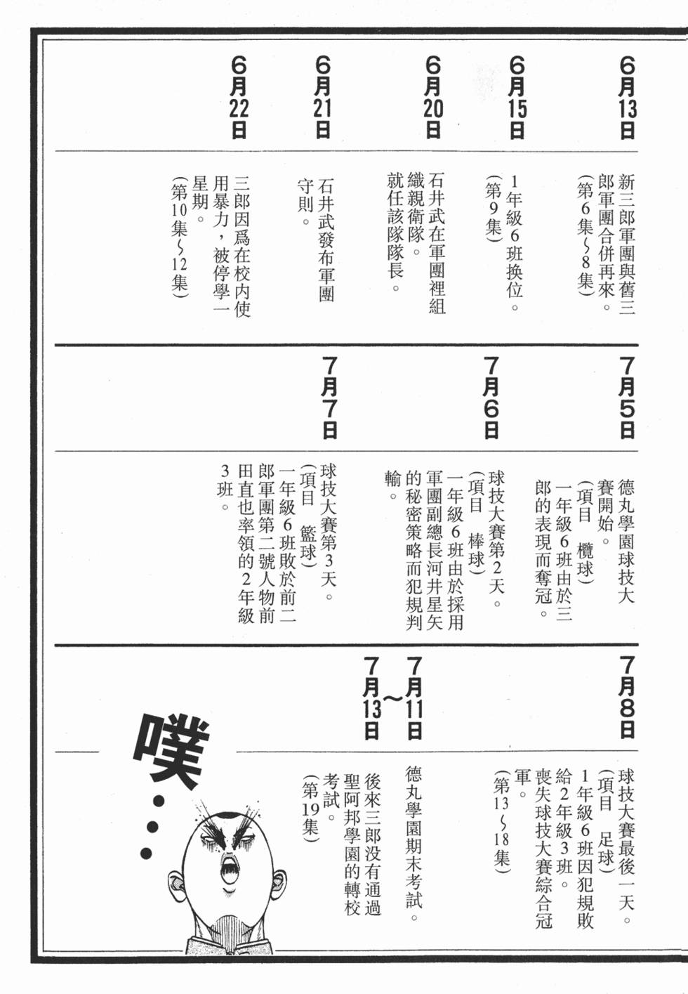 第197页