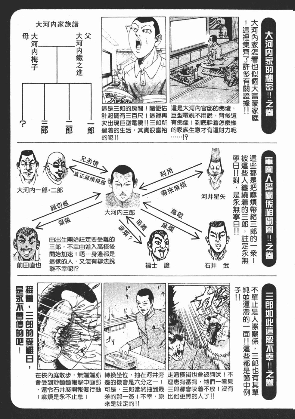 第195页