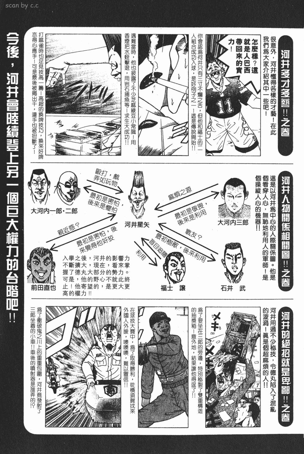 第209页