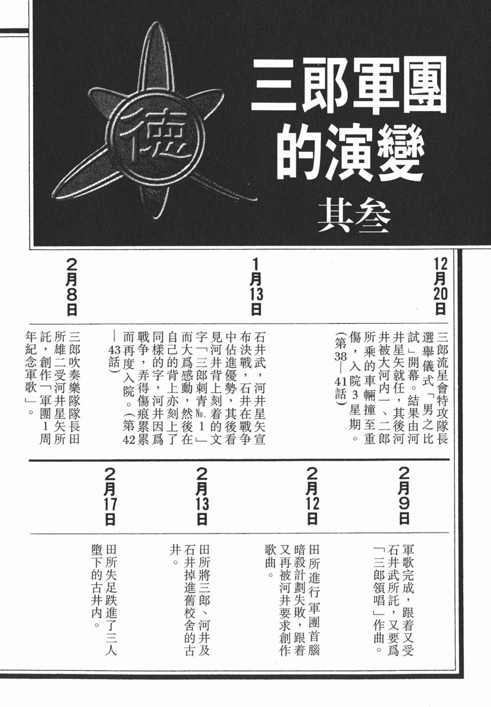 第210页