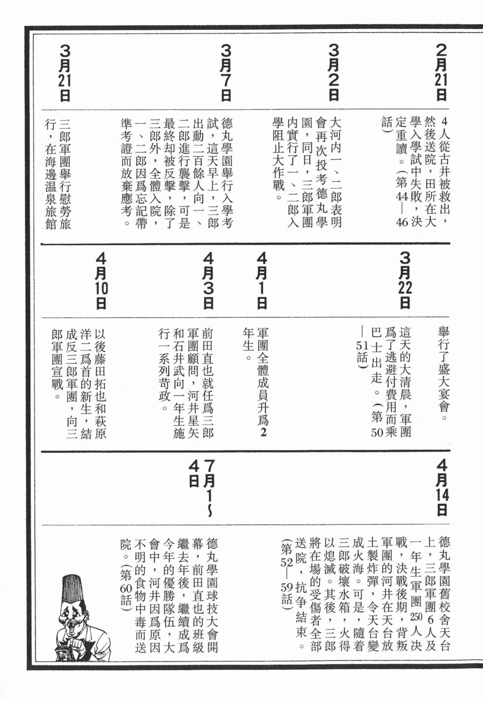 第211页