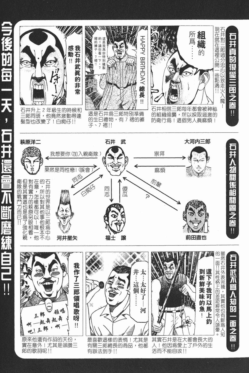 第193页