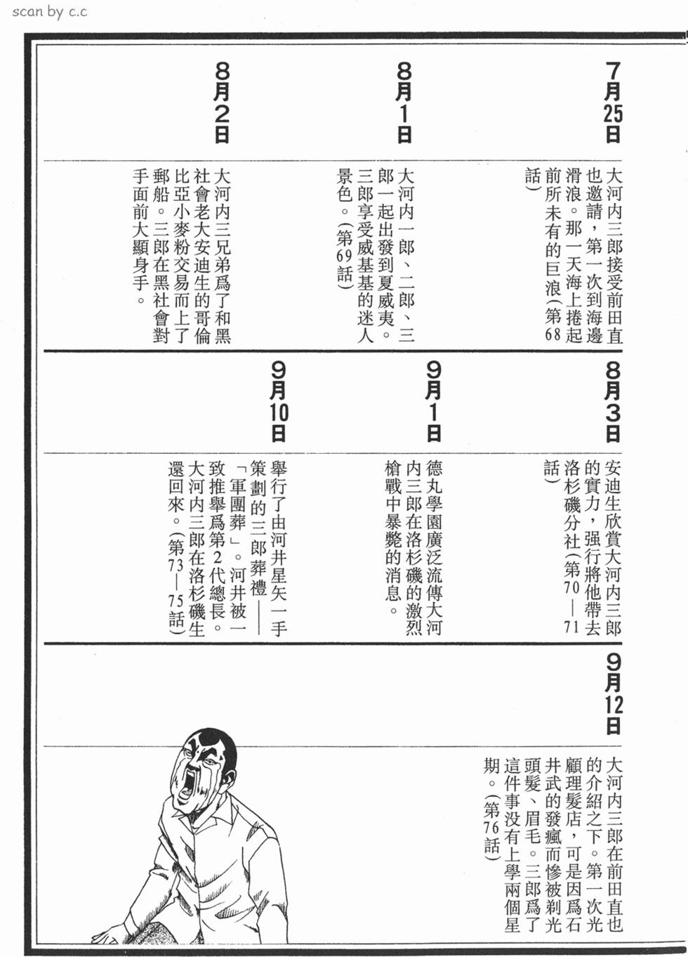 第193页