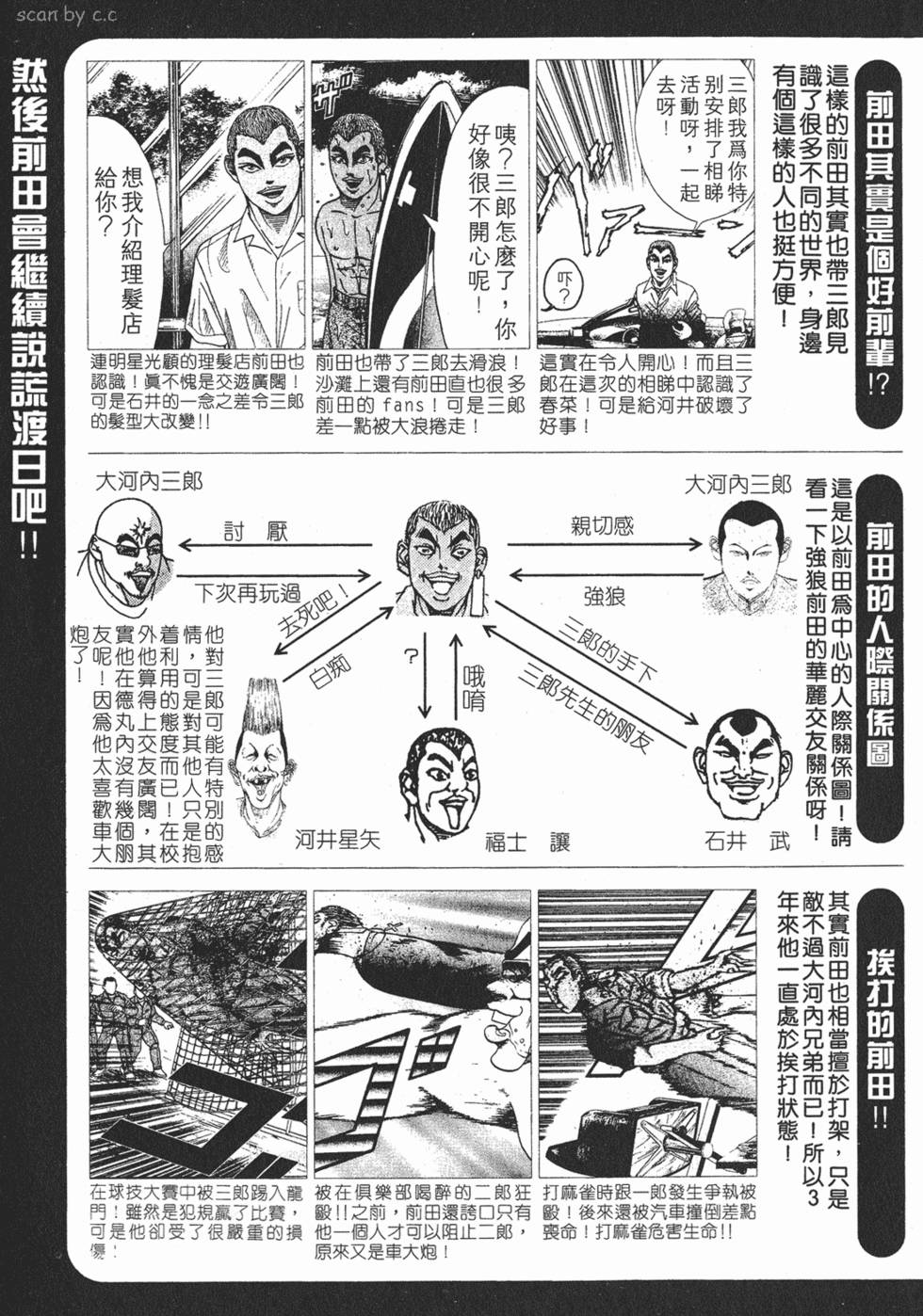 第187页