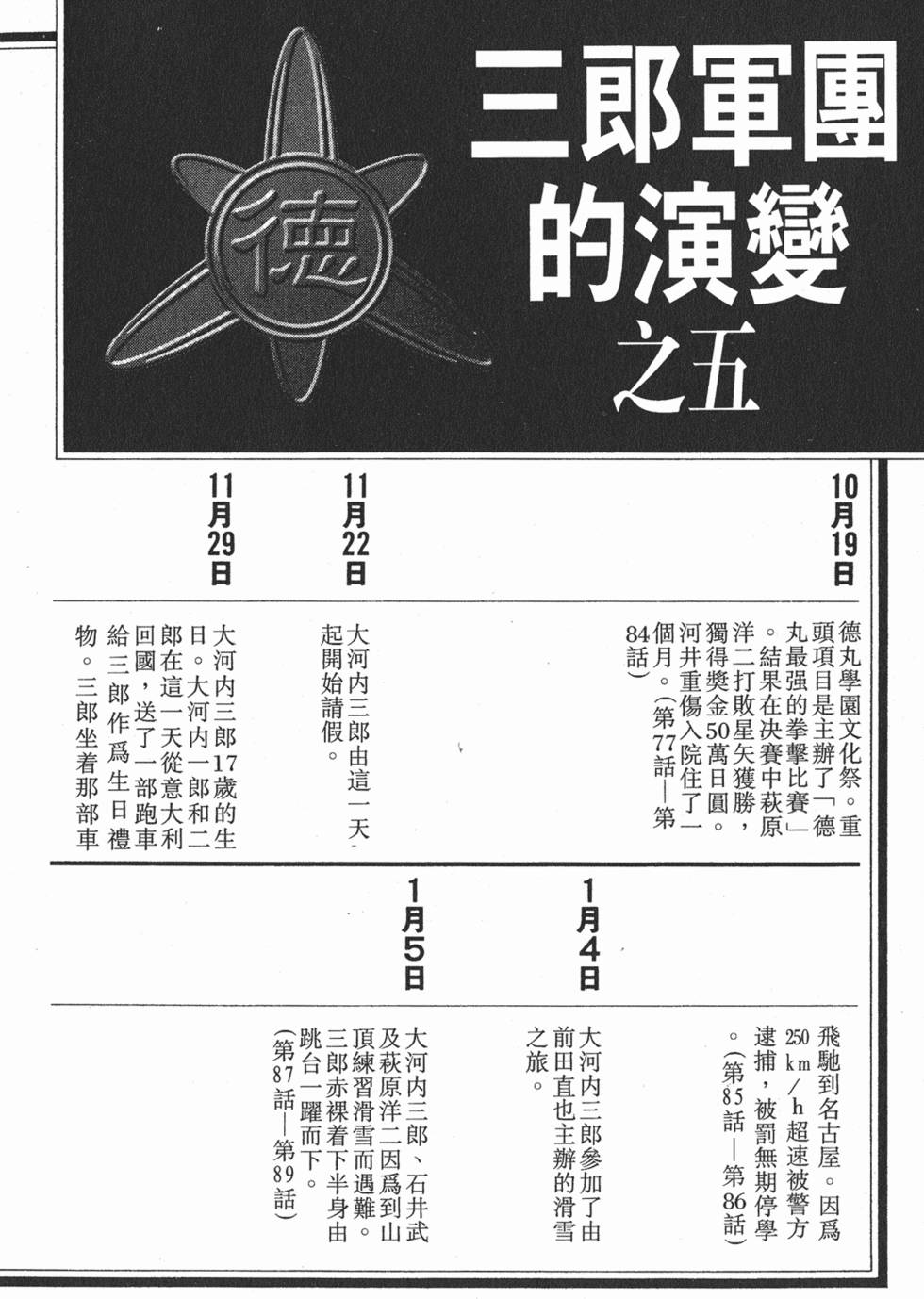 第196页