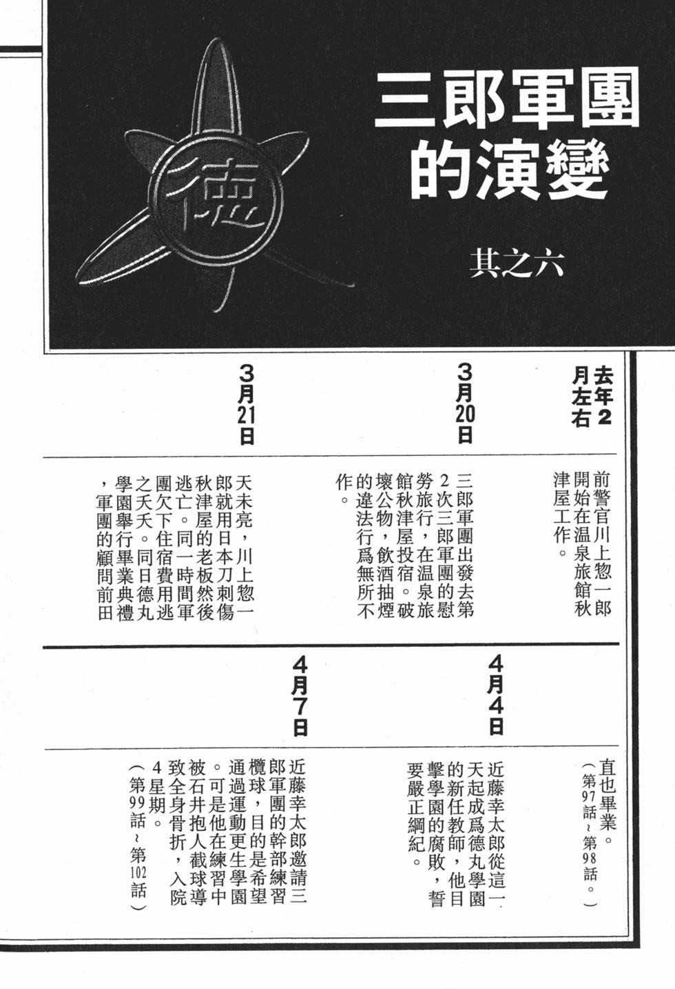 第200页