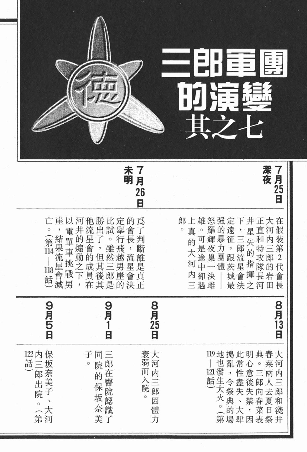 第189页