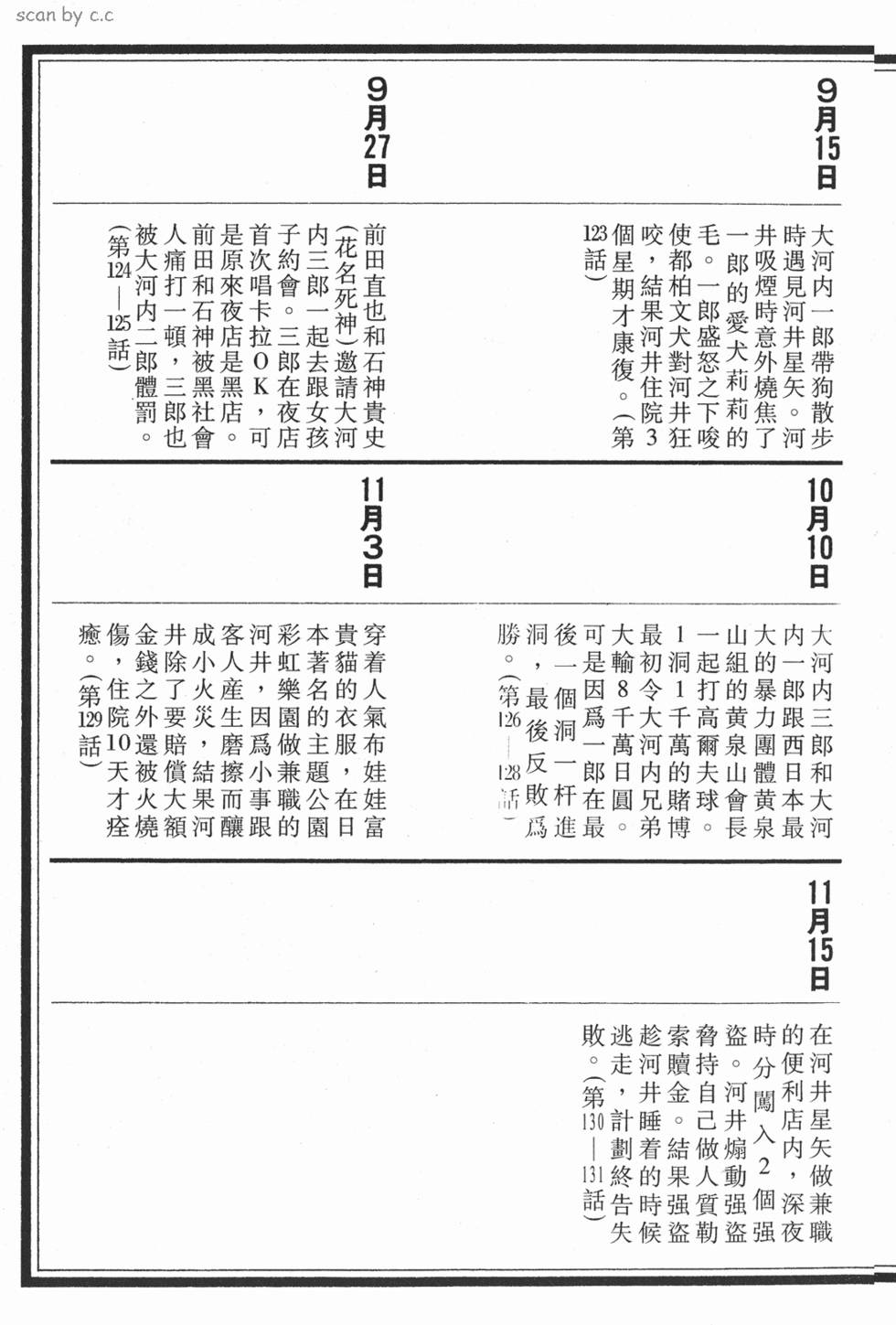 第190页