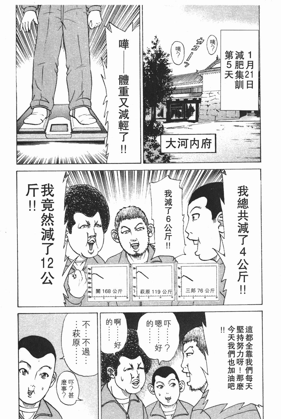 第155页