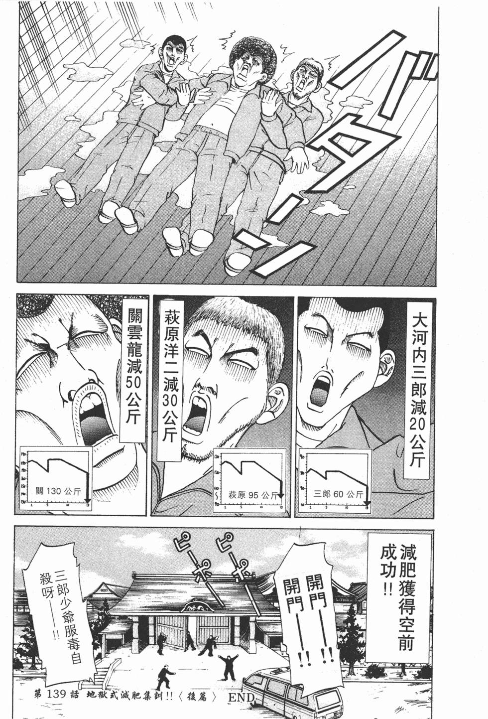 第170页