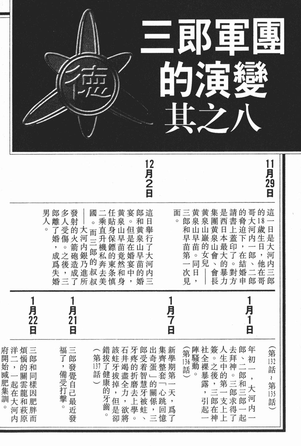 第188页