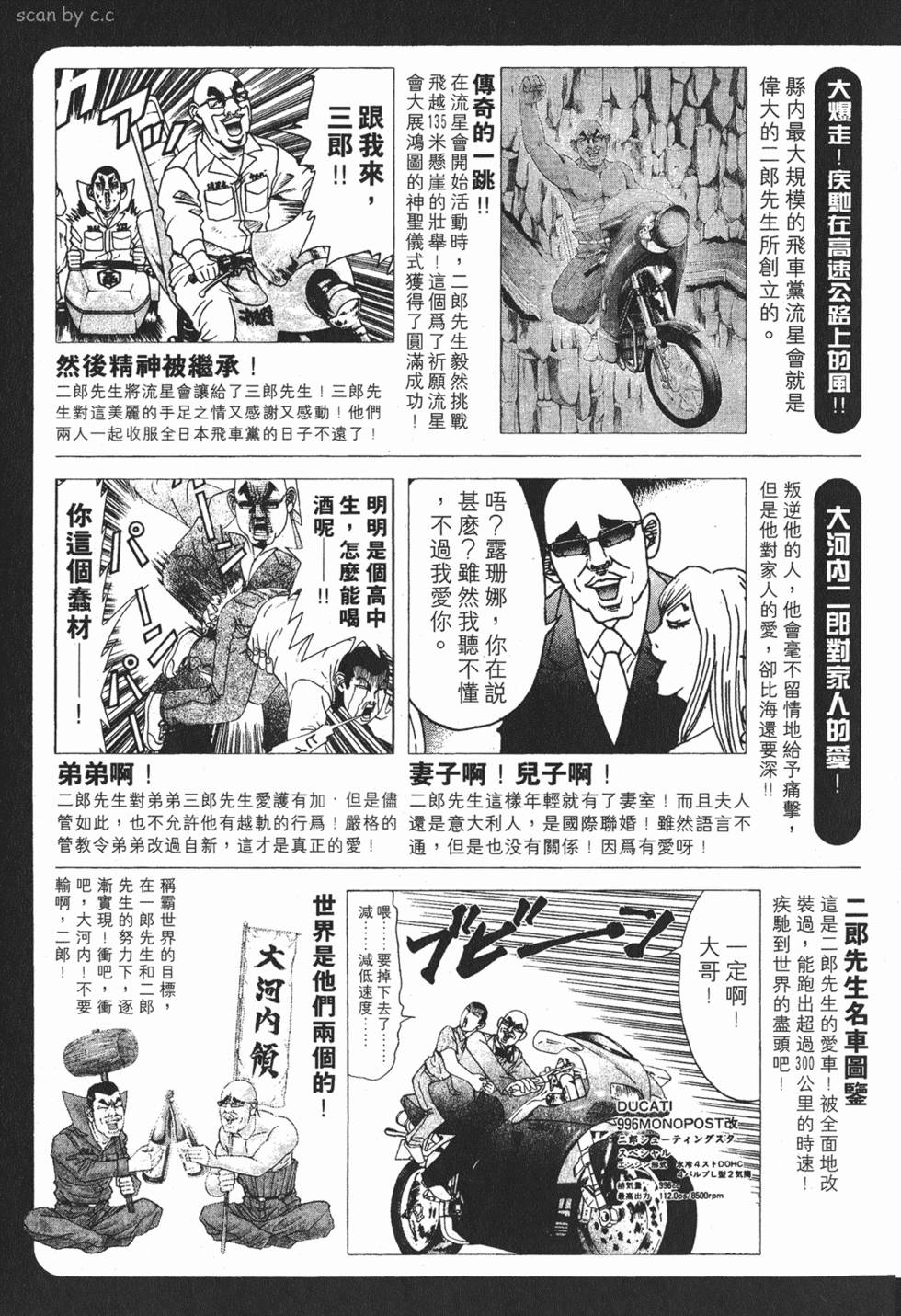 第195页
