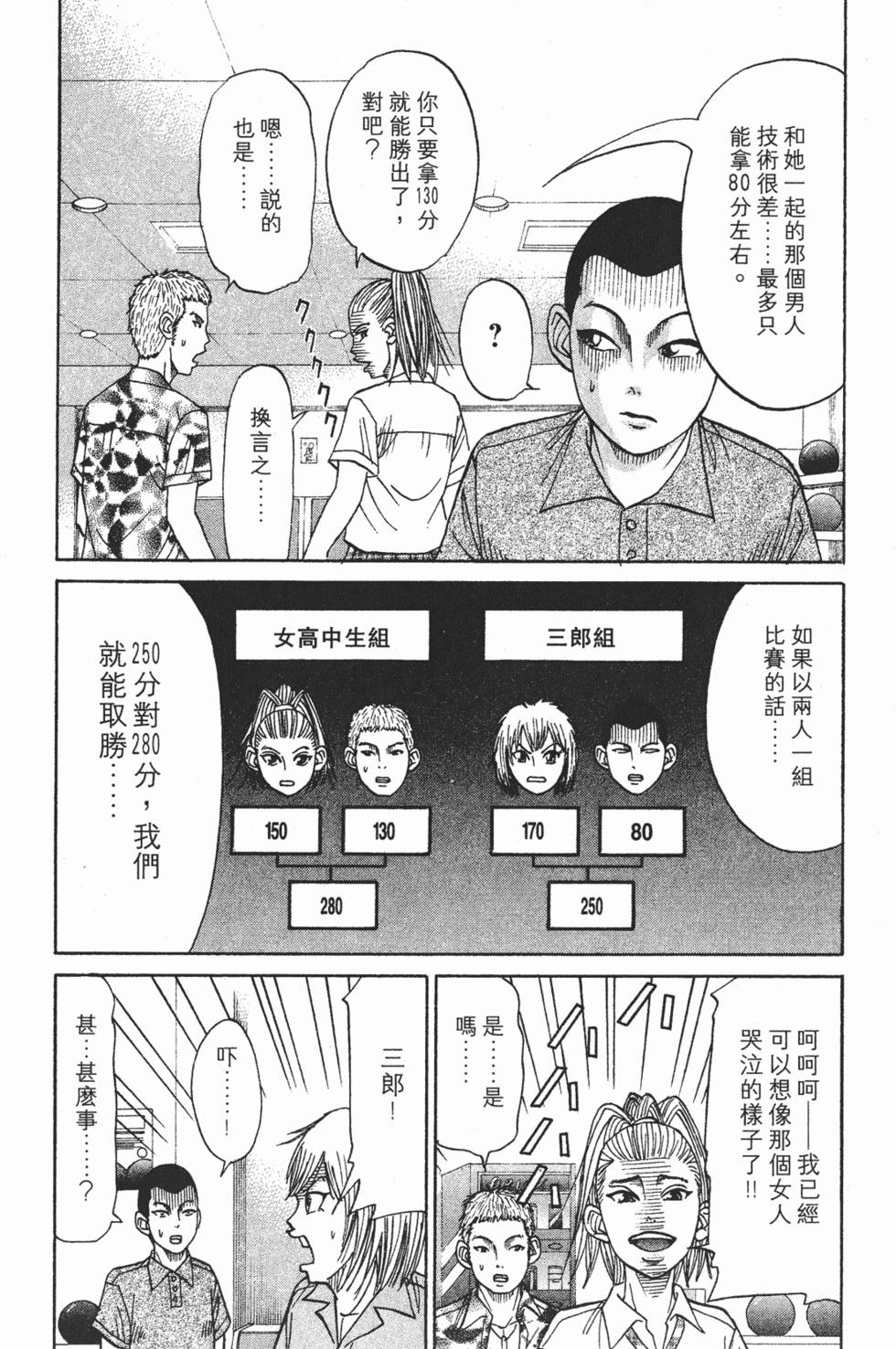 第166页