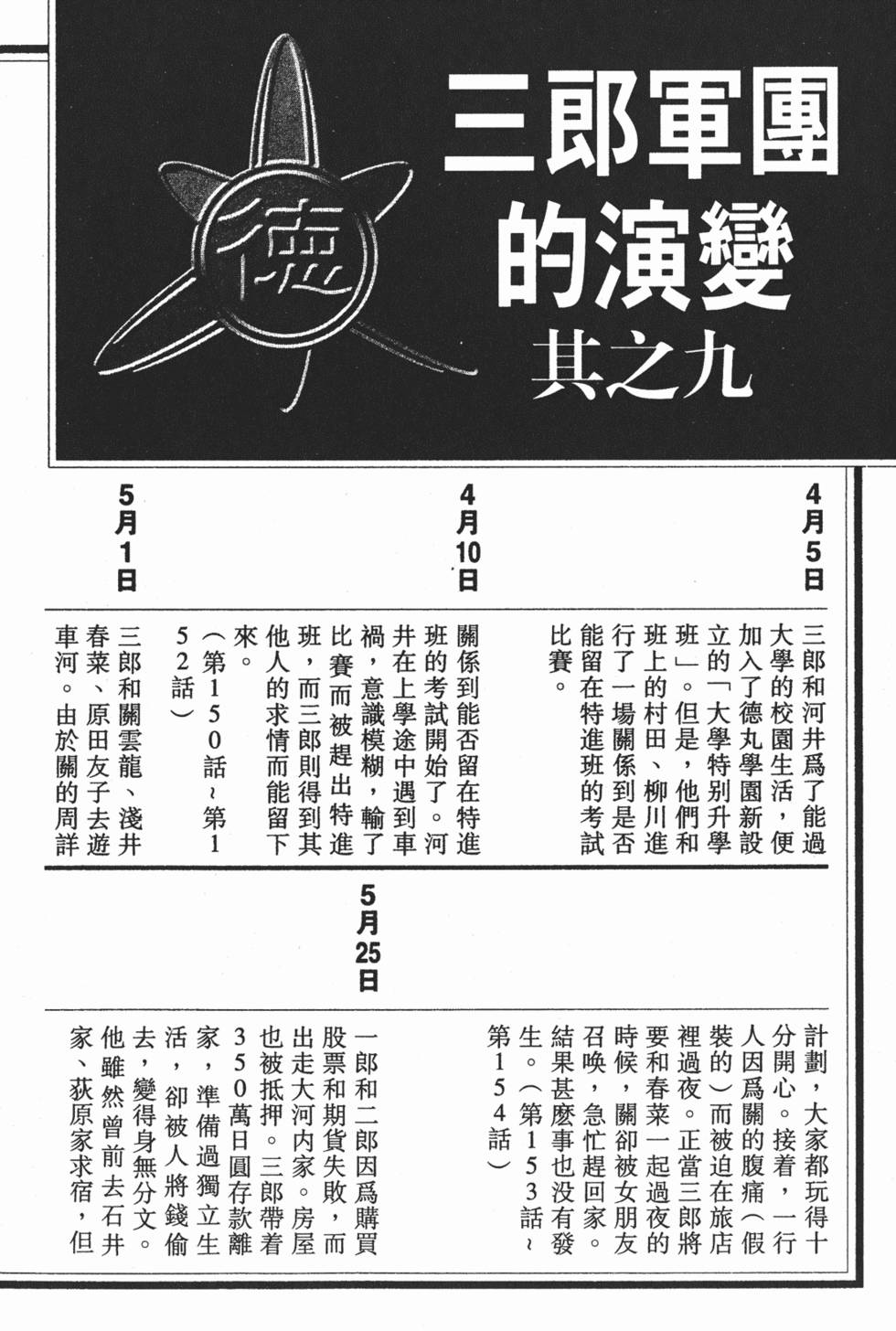 第204页