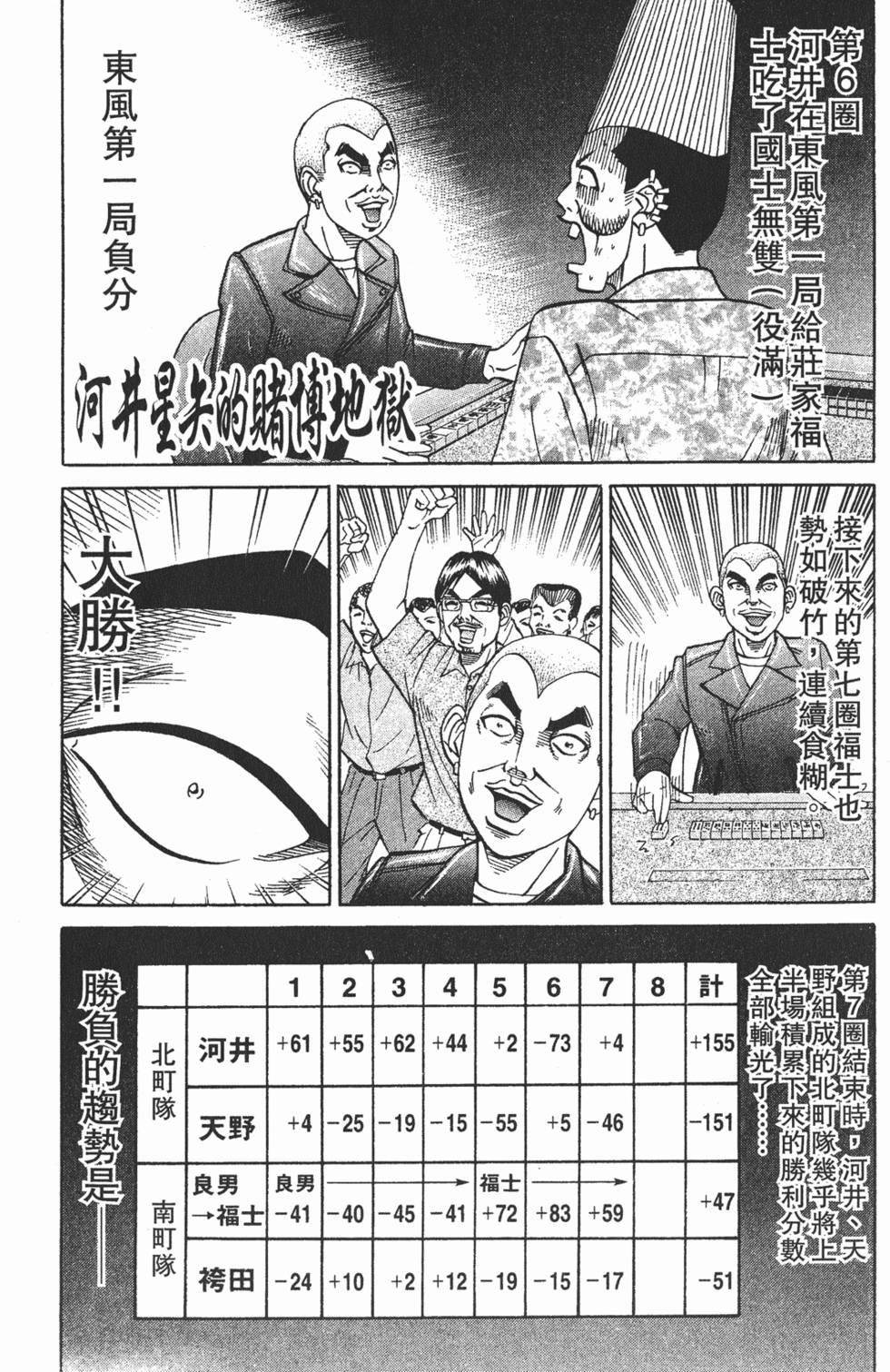 第161页