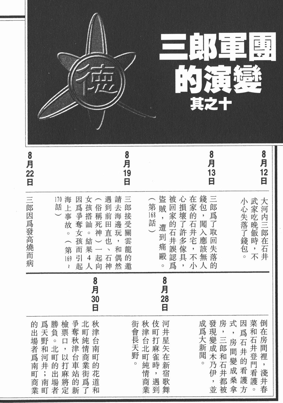 第192页