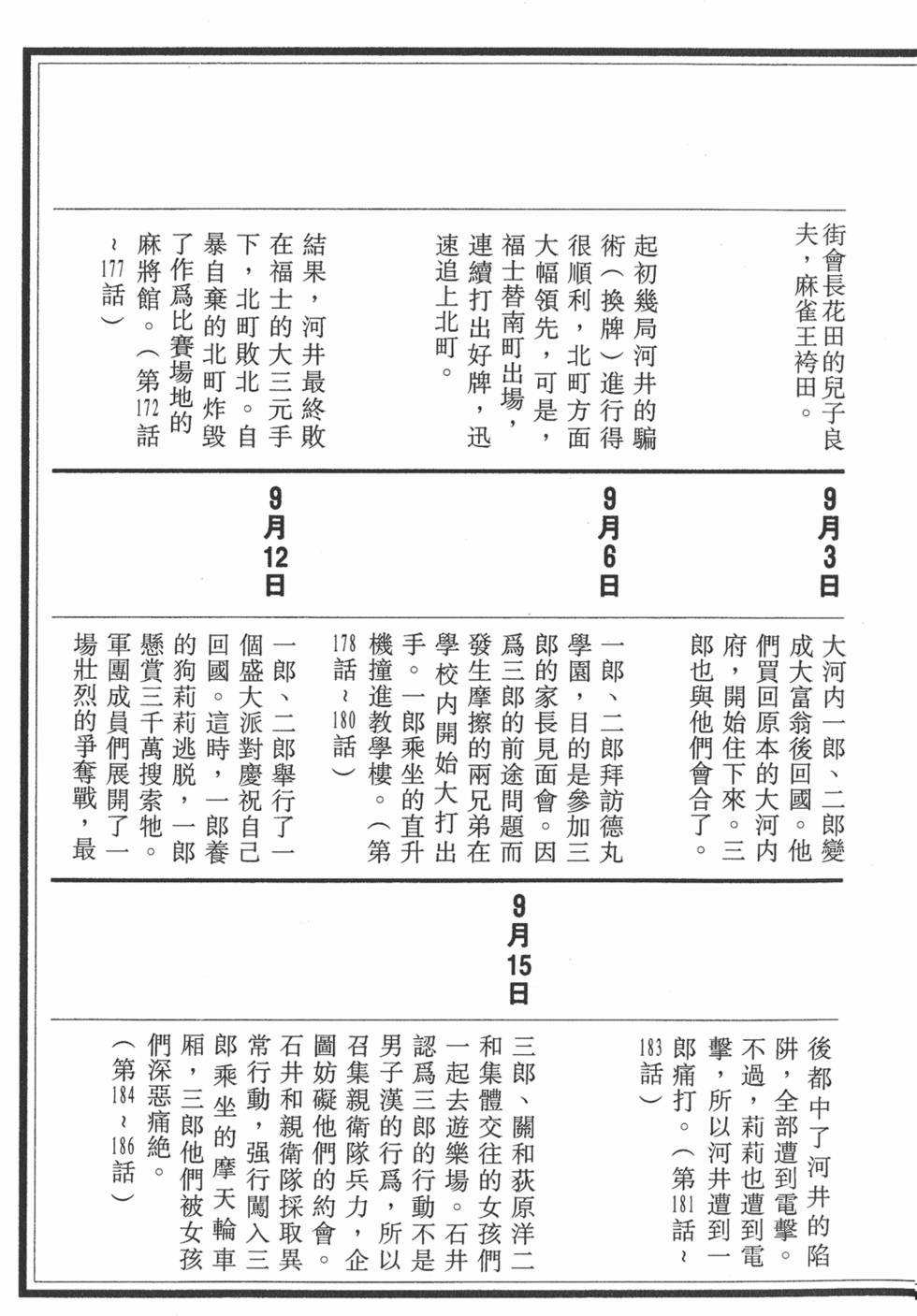 第193页