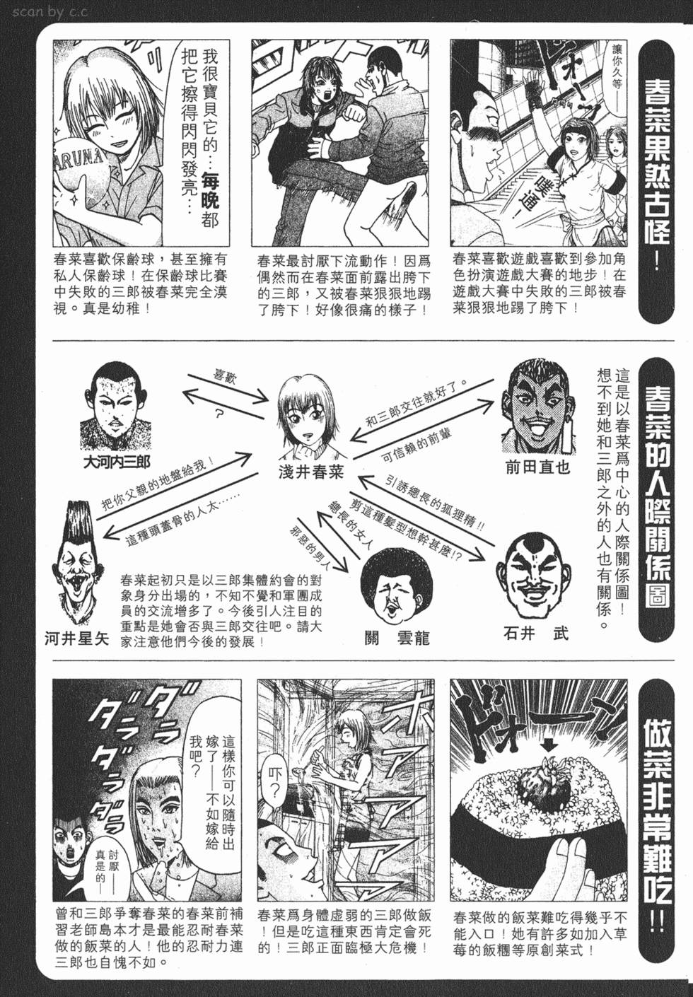 第207页