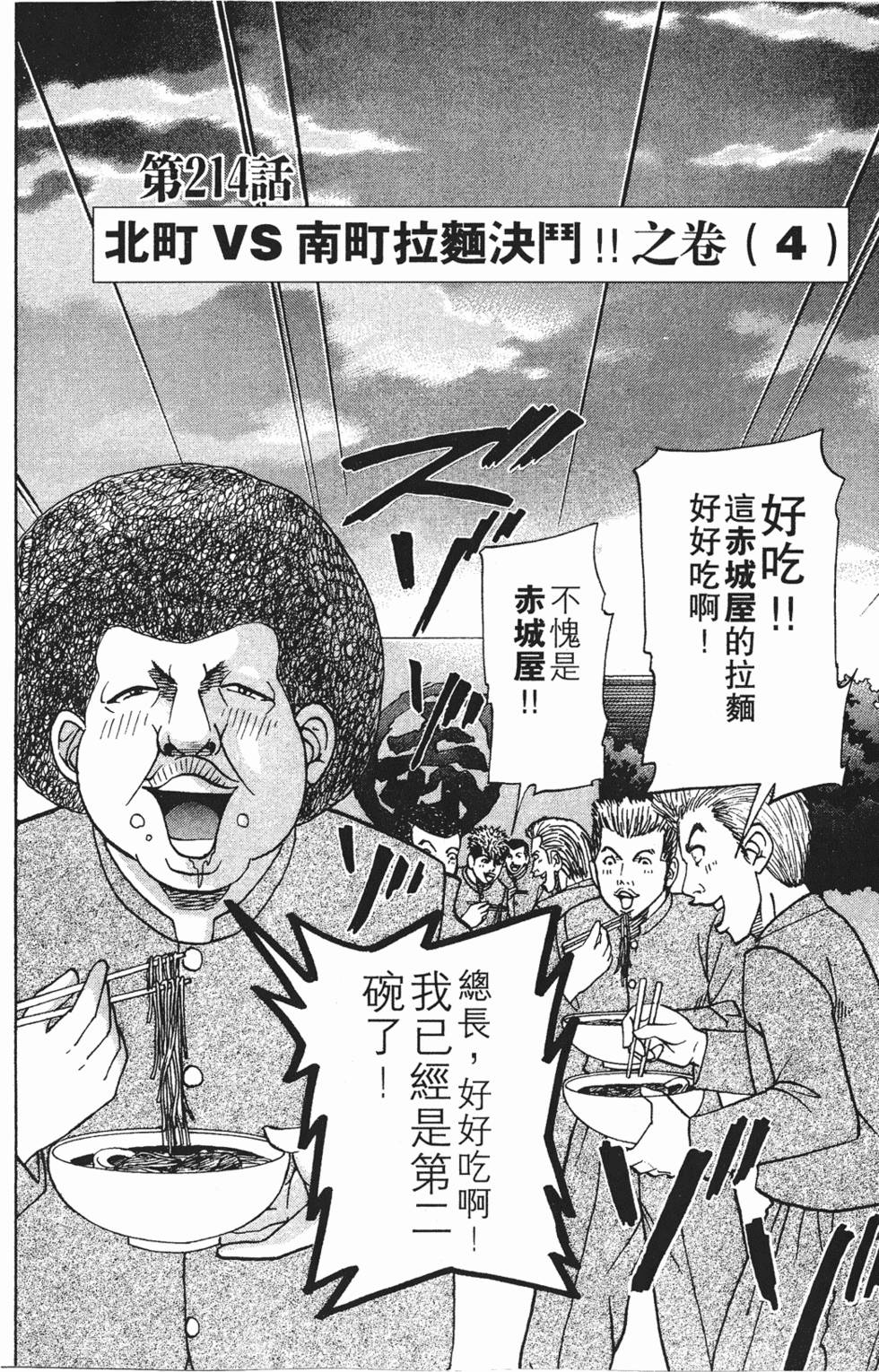 第142页