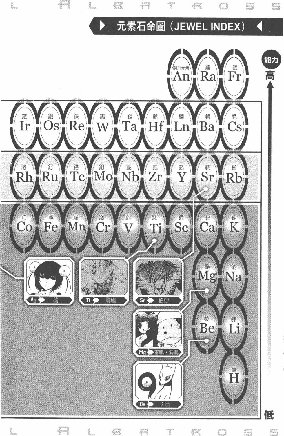 第188页