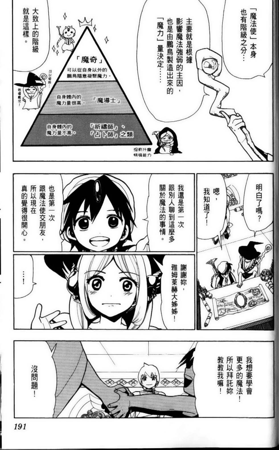 第190页
