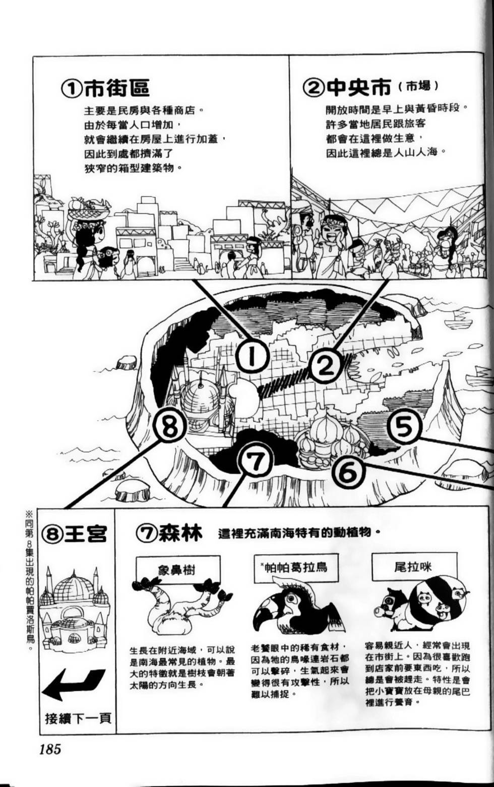 第185页