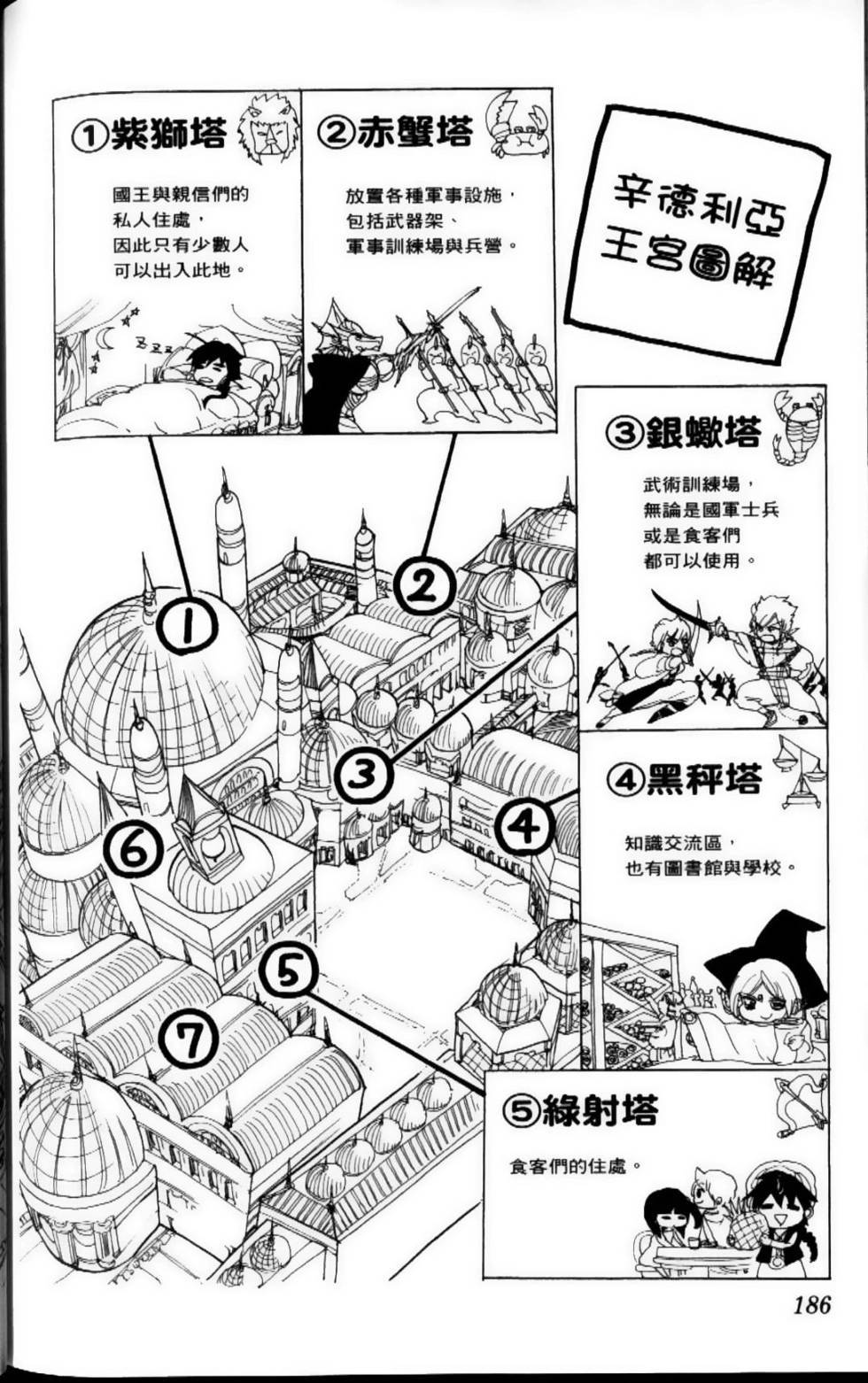 第186页