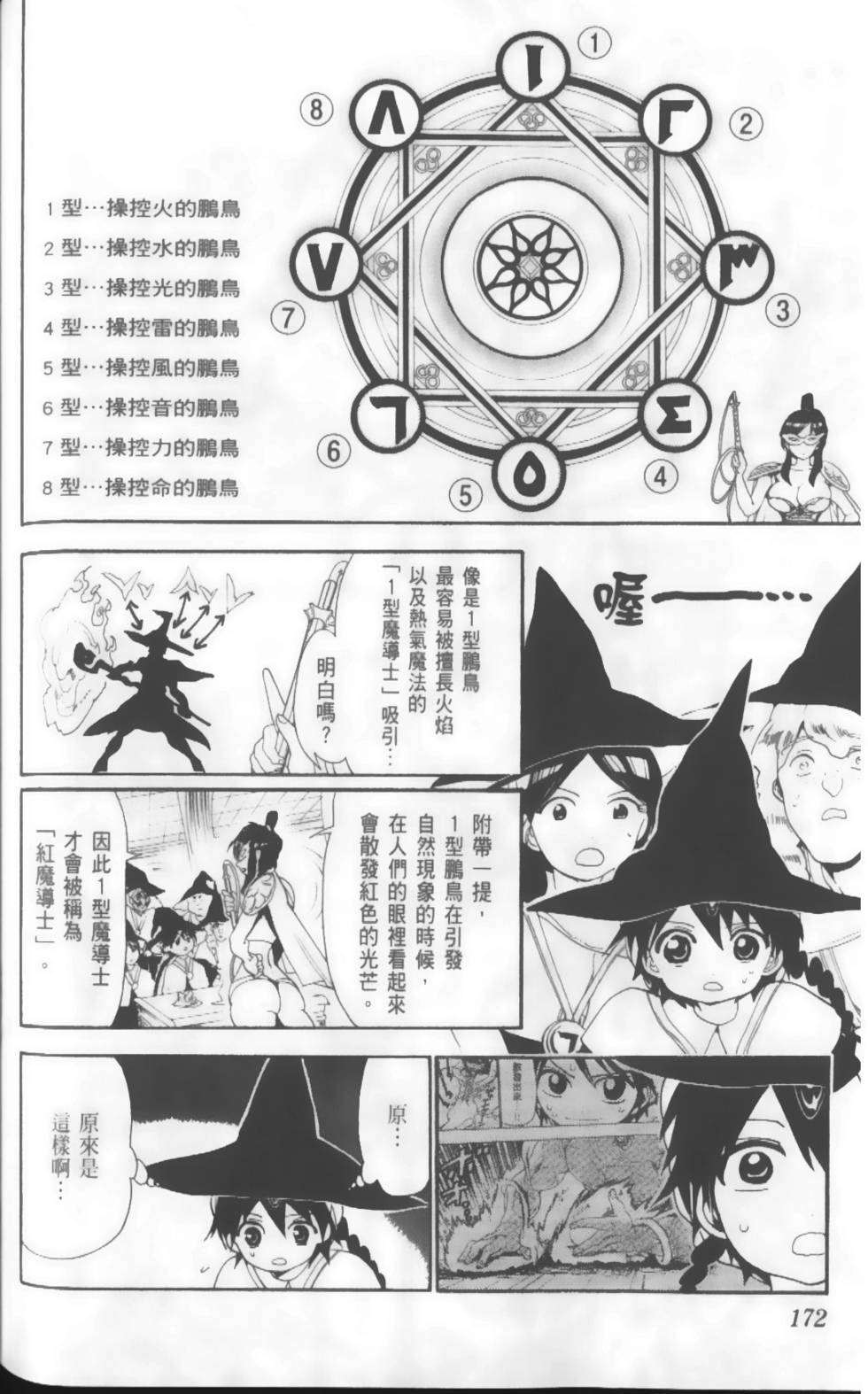 第172页