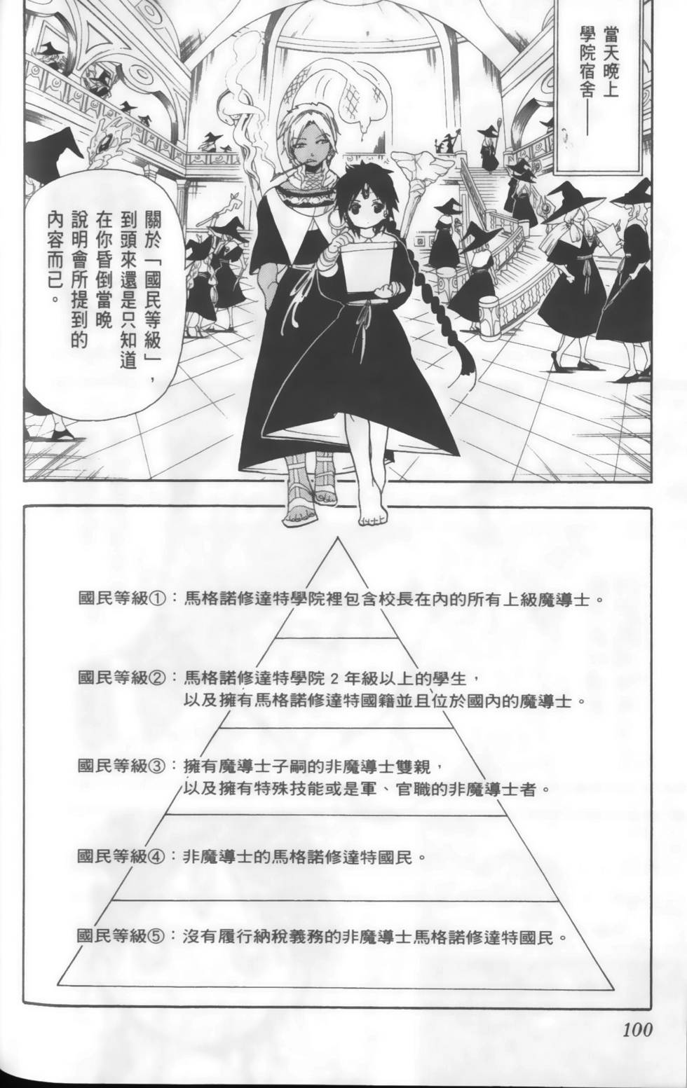 第99页