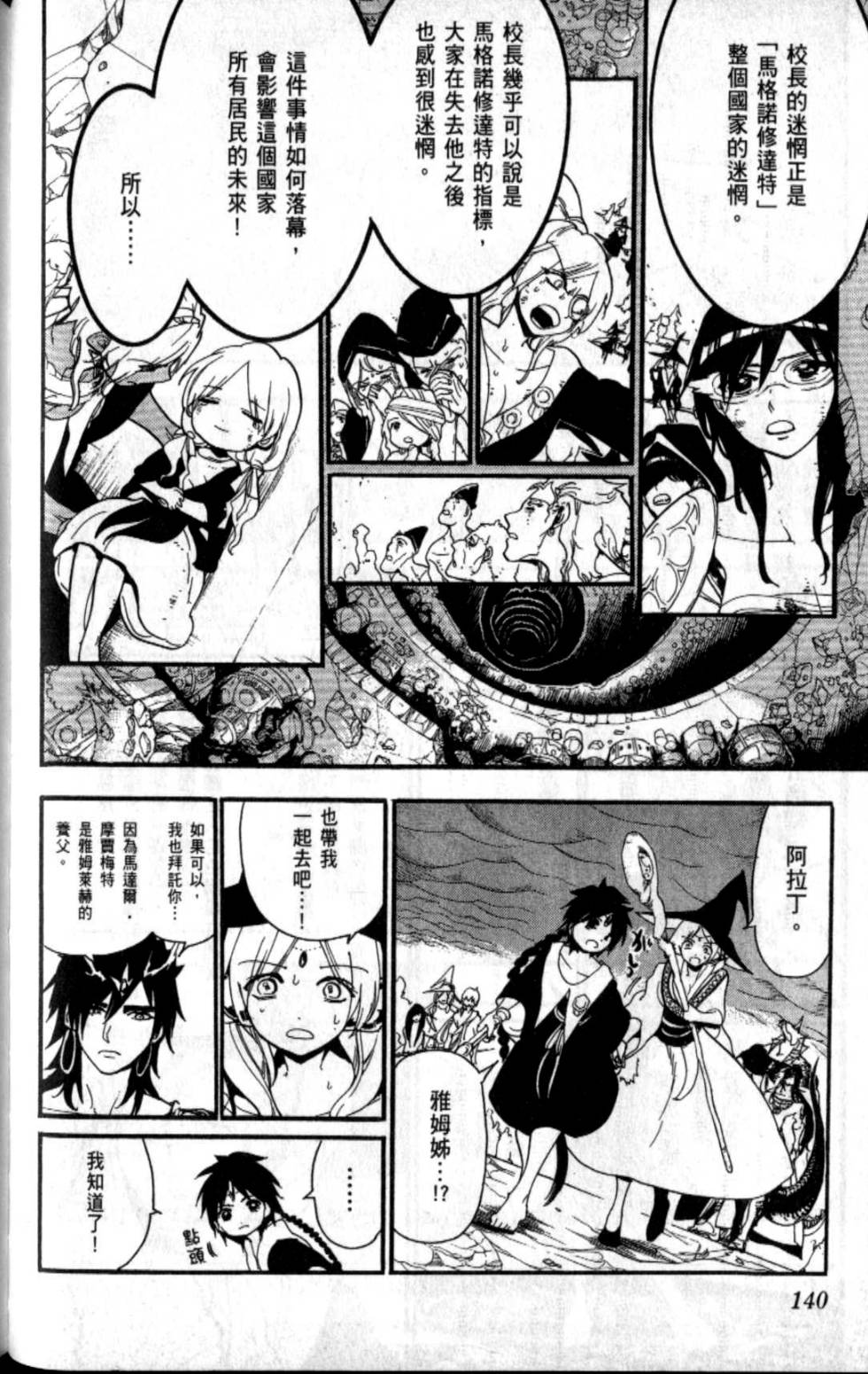 第142页