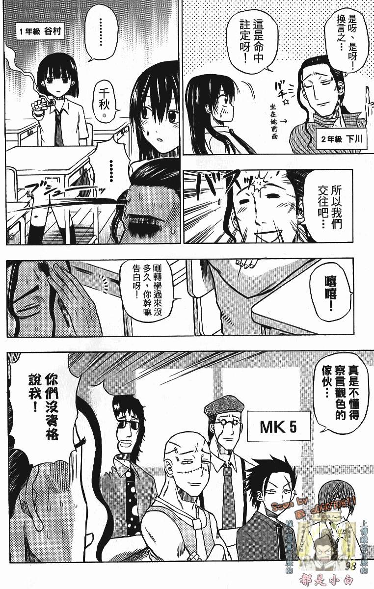 第94页