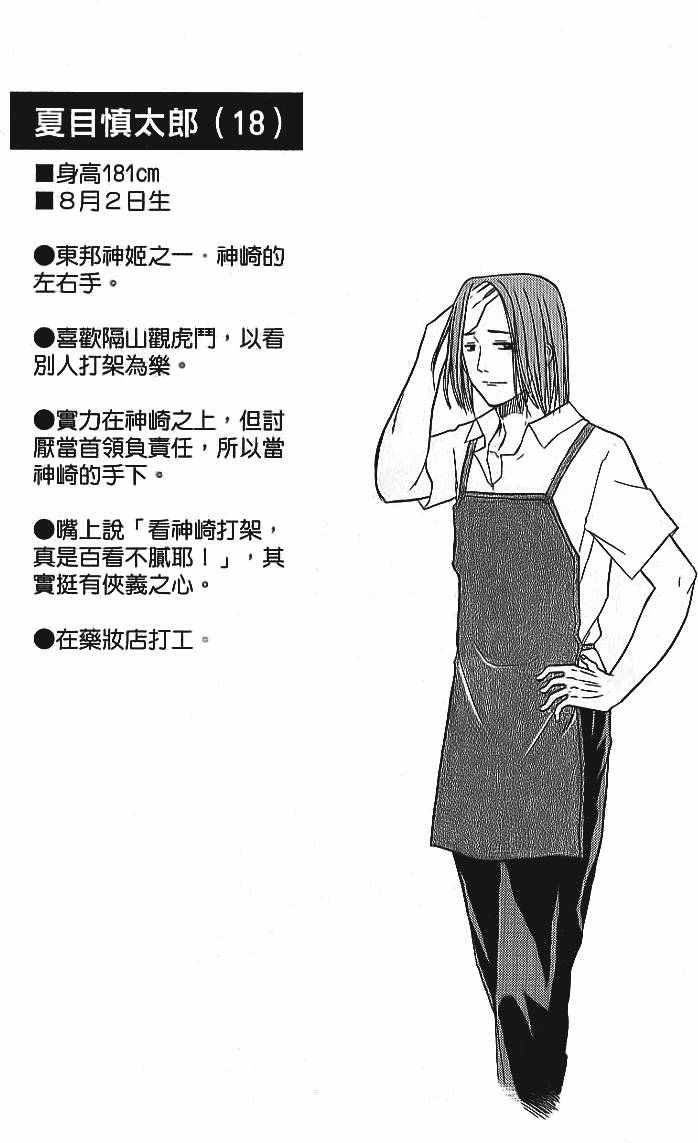 第195页