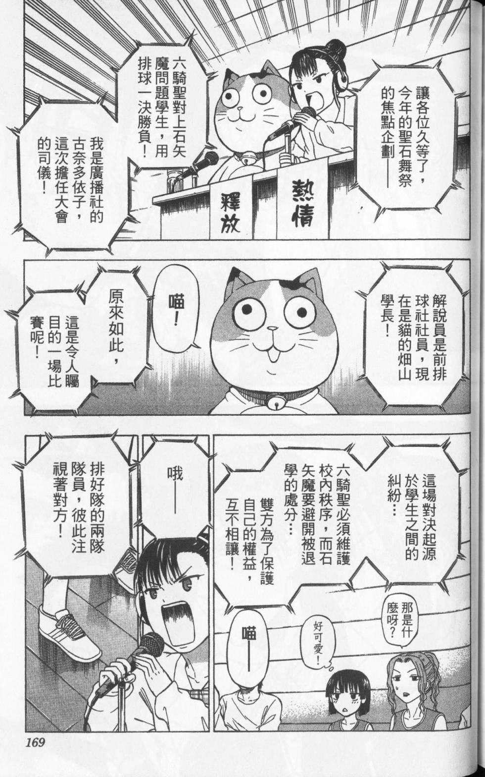 第168页