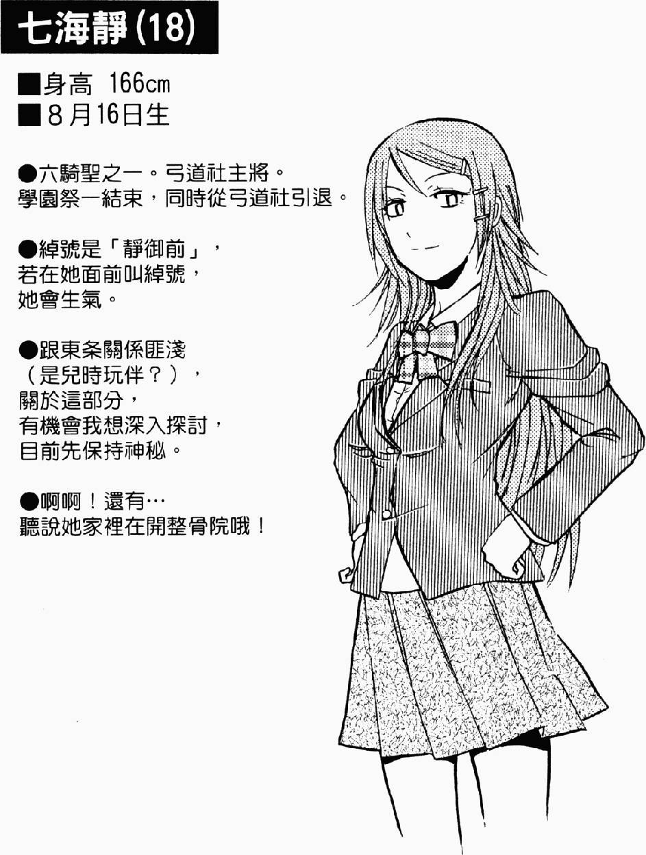 第143页